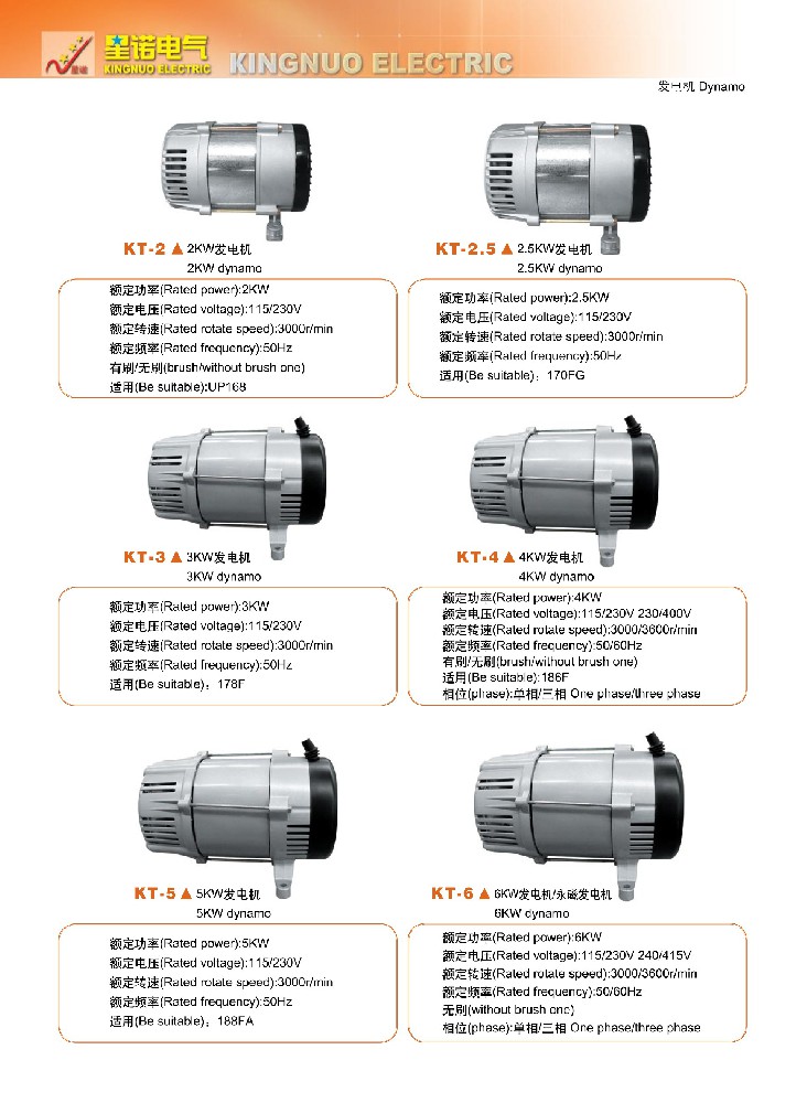 Alternator